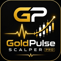 Gold Confluence Scalper Conservative Strategy Tester result, 12.08% simulated ROI