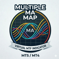 Multi TF MA Overlay MT4 trading robot logo