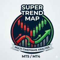 Multi TF SuperTrend Map MT5 trading robot logo
