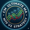 CM Ultimate MA TF MT4