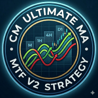 CM Ultimate MA TF MT5 trading robot logo