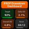 Prop Drawdown Dashboard