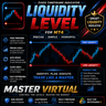 Smart Liquidity Level MultiTF