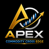 Apex Commodity Cross Edge