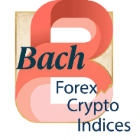 FTU Bach Tracer Conservative Strategy Tester result, 12.11% simulated ROI