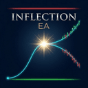 Inflection trading robot logo