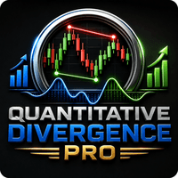 Quantitative Divergence Pro Conservative Strategy Tester result, 12.11% simulated ROI