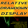 Relative Drawdown Display md