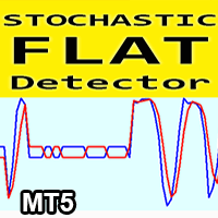 Stochastic Flat Detector MT5 rq trading robot logo