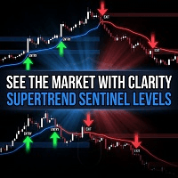SuperTrend Sentinel Levels MT5 trading robot logo