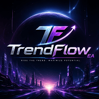 TrendFlow EA Aggressive Strategy Tester result, -26.63% simulated ROI