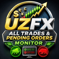 UZFX All Trades and Pending Orders Monitor trading robot logo
