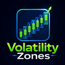 Volatility Zones trading robot logo