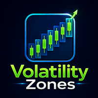 Volatility Zones Aggressive Strategy Tester result, -26.64% simulated ROI