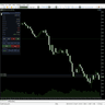 Grid Manager by EV
