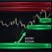 Key Levels Market trading robot logo