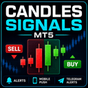 Candles Signals trading robot logo