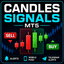 Candles Signals trading robot logo