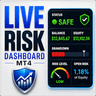 Live Risk Dashboard MT4