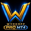 Wyckoff Phase Matrix Pro MT4 trading robot logo