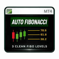Auto Fibonacci for MT4