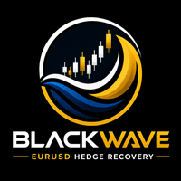 Blackwave Hedgeguard Pro Eurusd trading robot logo