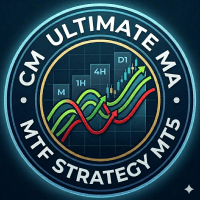 CM Ultimate MA MTF Strategy MT5 trading robot logo