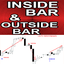 Inside Bar and Outside Bar Patterns mq trading robot logo