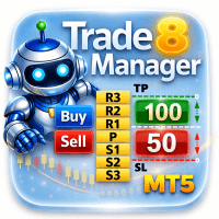 Panel 8 Manager Analyzer MT5