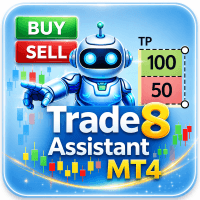 Trade Assistant 8 Analyzer MT4