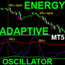 Adaptive Energy Oscillator MT5 r