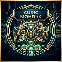 Auric Mohd iK Aggressive Strategy Tester result, -26.55% simulated ROI