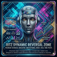 Buy Sell Dynamic Reversal Zone trading robot logo