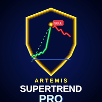 Artemis Supertrend Pro Indicator