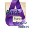 FTU Bach FinAstro trading robot logo