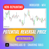 Potential Reversal Price MT4 trading robot logo