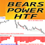 Bears Power Higher Time Frame mc trading robot logo