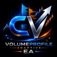 CV Volumeprofile Adaptive EA