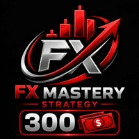 FX Mastery Strategy 300