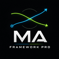 MA crossover Framework Conservative Strategy Tester result, 11.92% simulated ROI