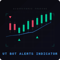 UT Bot Alert Indicator