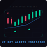 UT Bot Alert Indicator