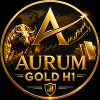 Aurum Gold H1 Conservative Strategy Tester result, 12.18% simulated ROI