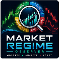 MarketRegimeObserver