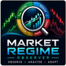 MarketRegimeObserver