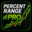 Percent Range PRO trading robot logo