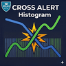 Cross Alert Histogram MT4