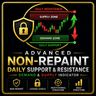 Major Daily Support Resistance Demand Supply Zones