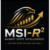Market State Intelligence R2