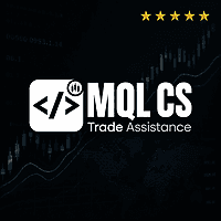 MQLCS Trade Assistance